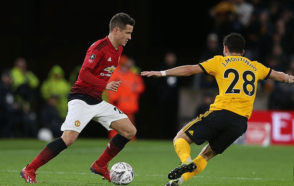 显著上升 显著上升